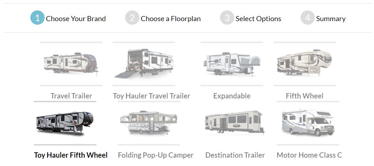 Pre Order Your RV Today: 4 Easy Steps to Ordering Your Custom RV - RV ...